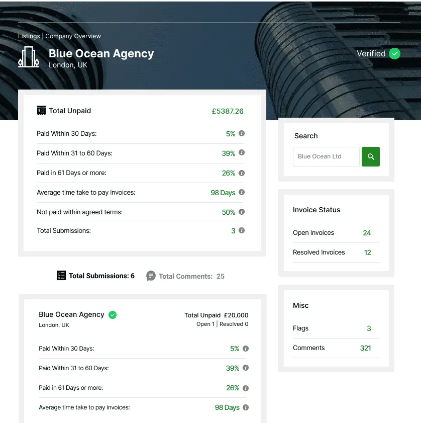 Late payment directory Brodimin list view