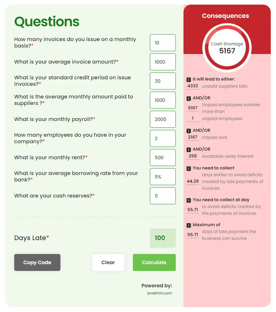 brodmin-consequences-calculator