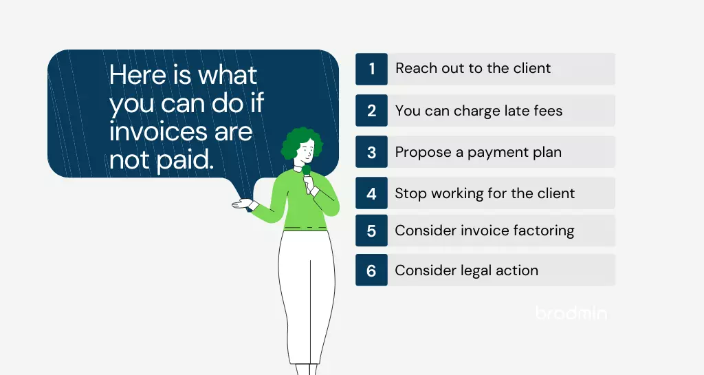 What to do if the client does not pay an invoice on time