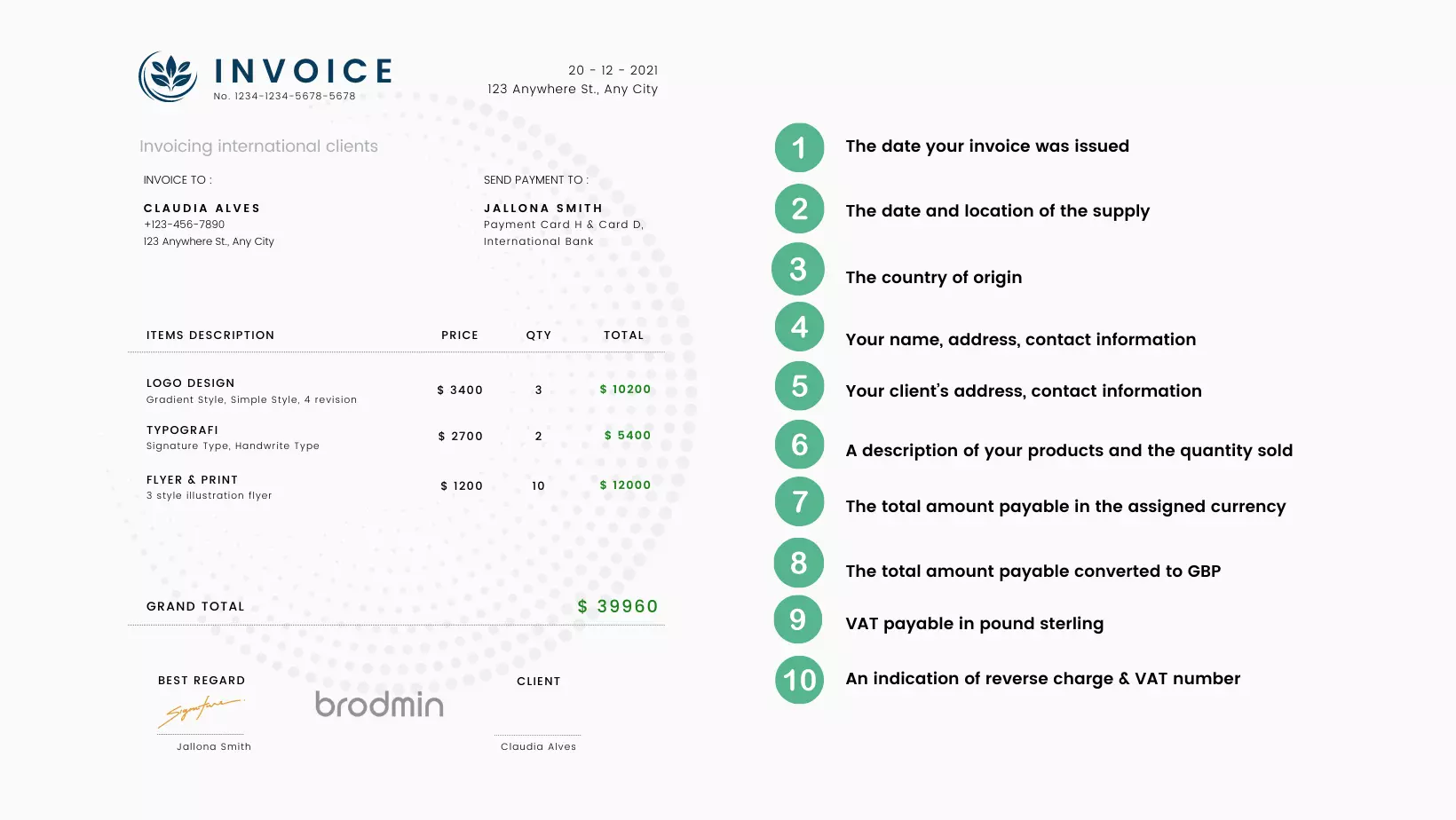 Invoicing international clients checklist